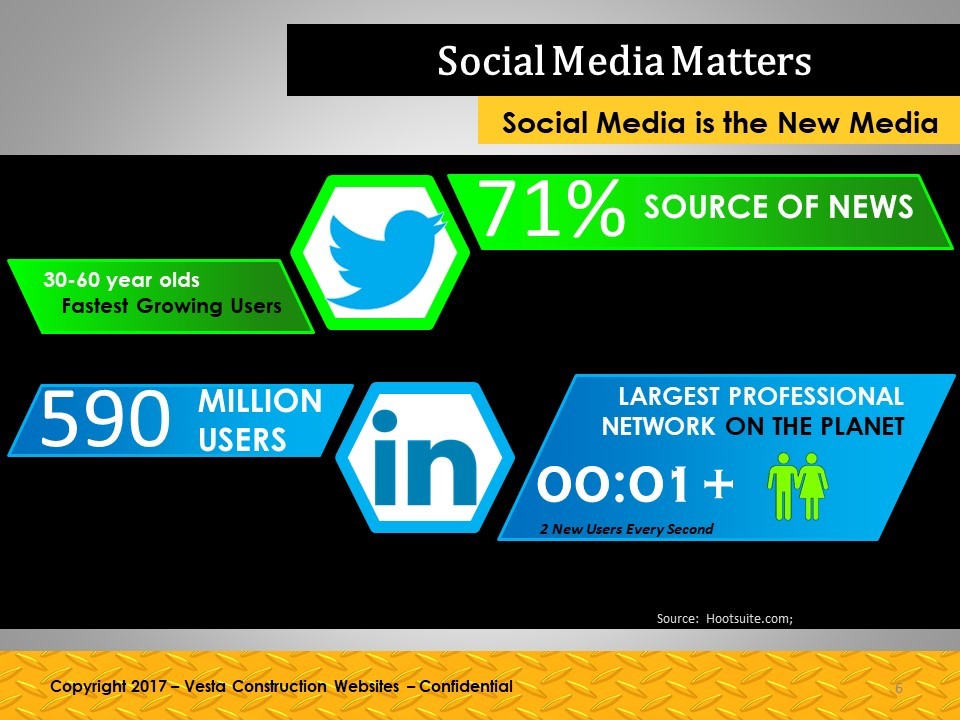 media-matters