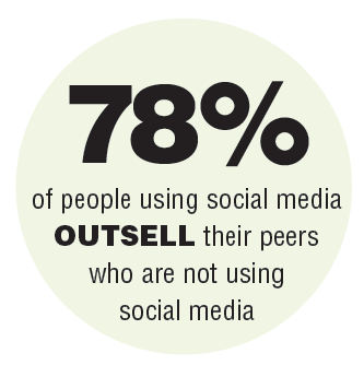 social-media-graphic-pic